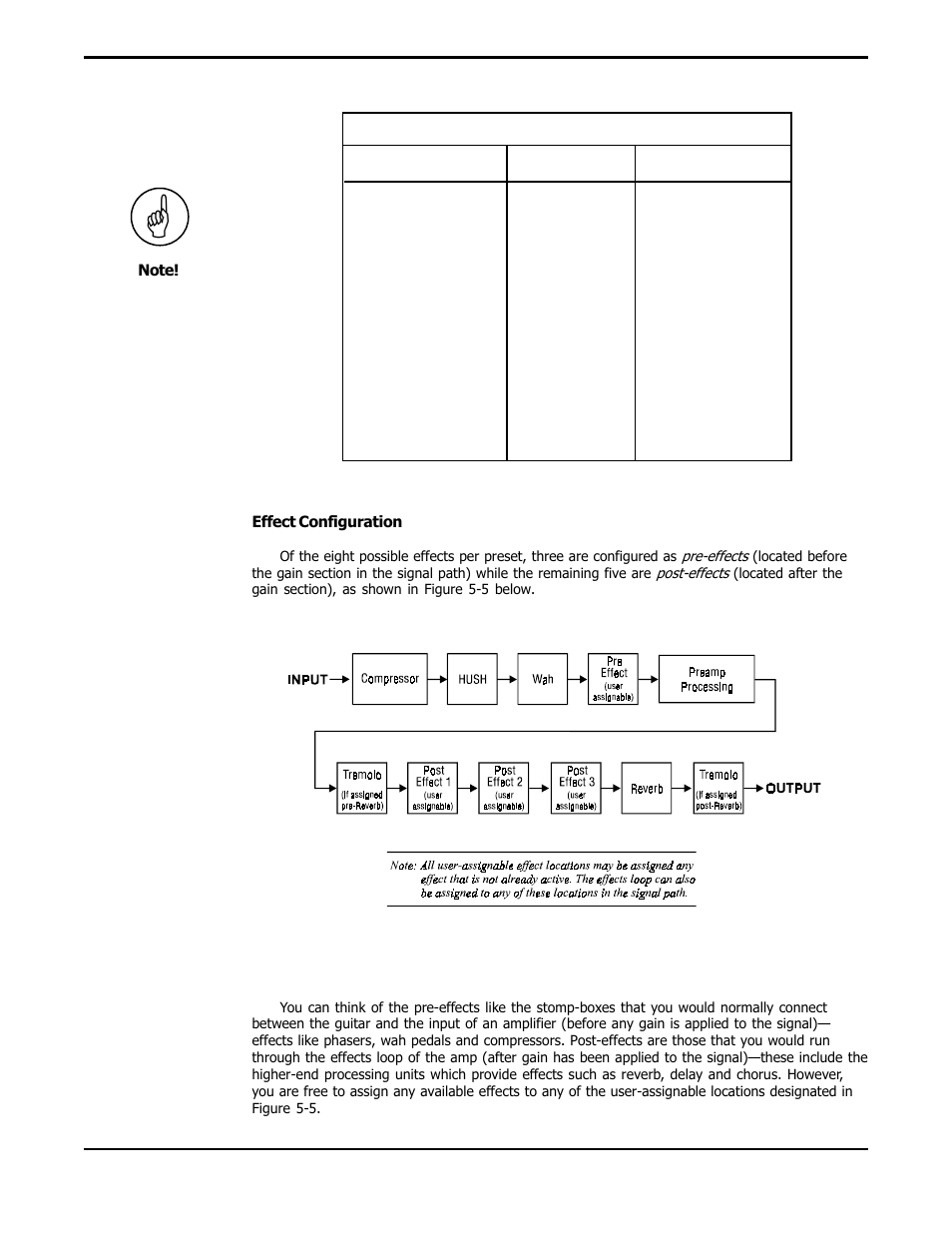 Rocktron Prophesy II User Manual | Page 17 / 96