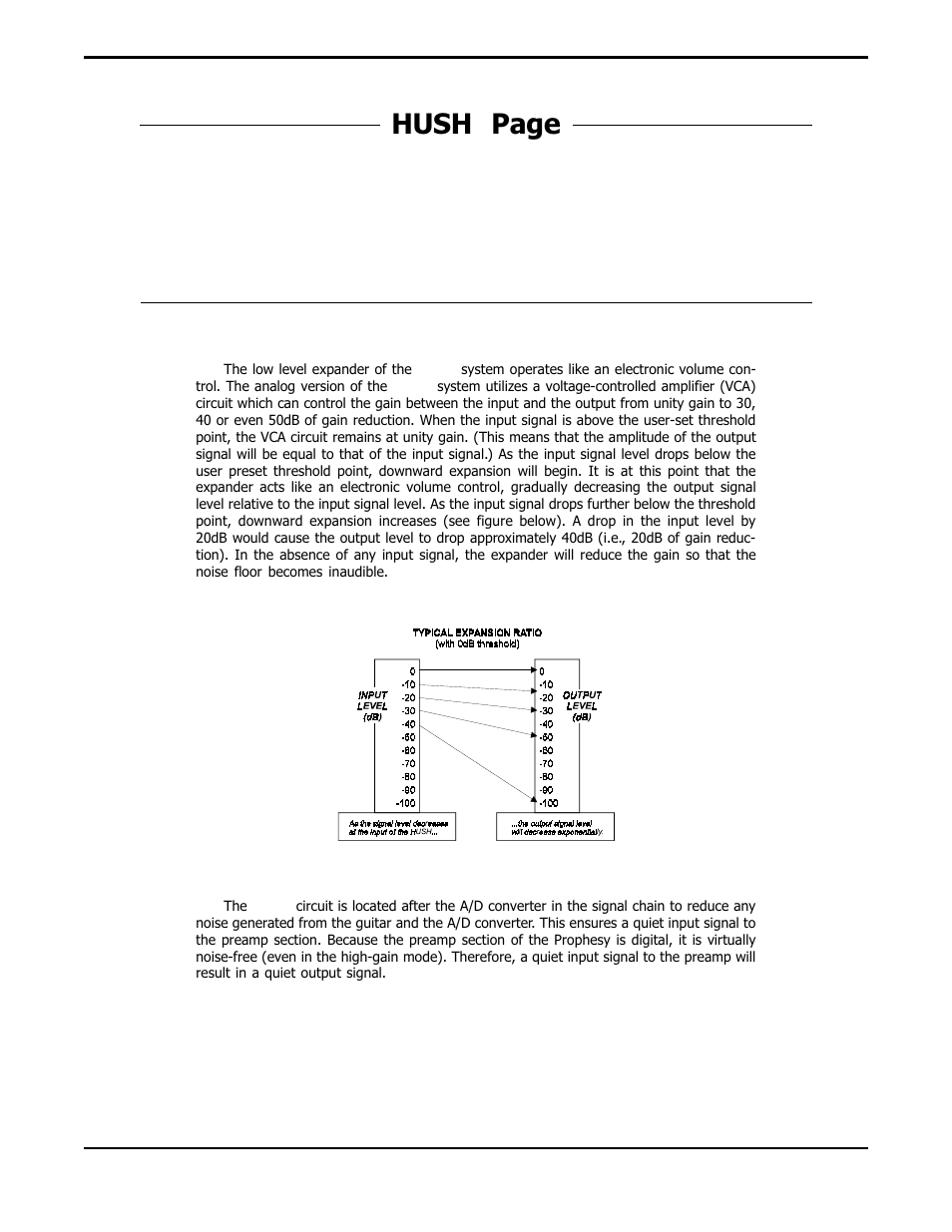 Hush, Page | Rocktron Prophesy II User Manual | Page 24 / 96