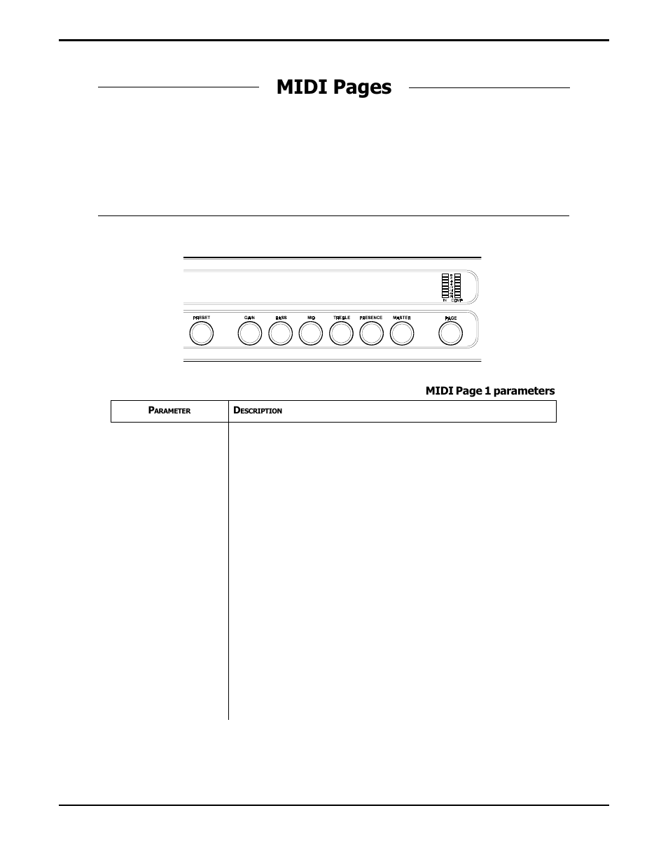 Midi pages, Midi channels, Midi page 1 | Rocktron Prophesy II User Manual | Page 62 / 96