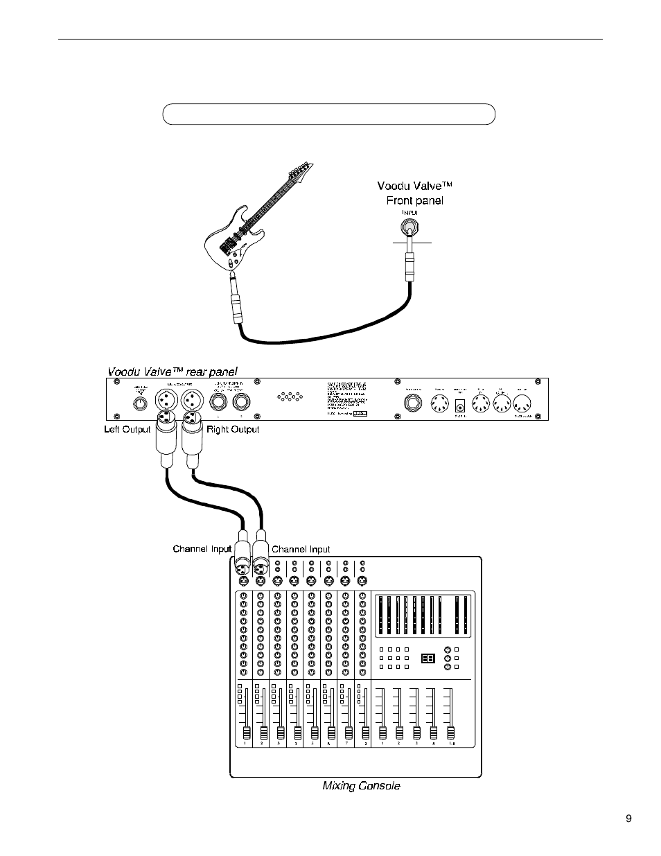 Rocktron VooDu Valve User Manual | Page 12 / 105