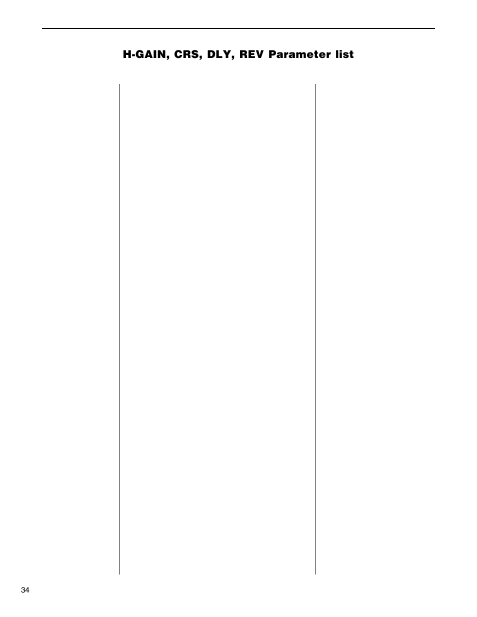 H-gain, crs, dly, rev parameter list | Rocktron VooDu Valve User Manual | Page 36 / 105