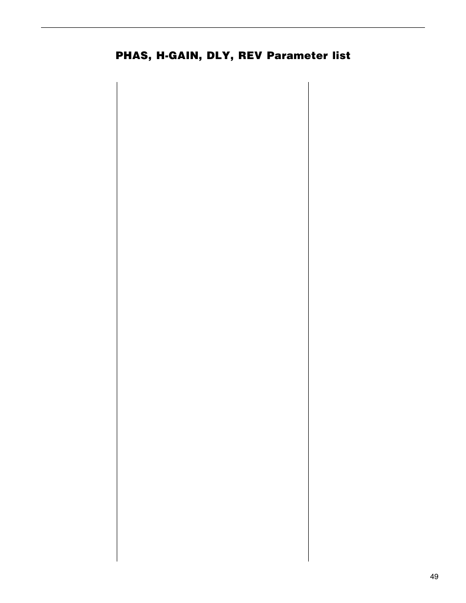 Phas, h-gain, dly, rev parameter list | Rocktron VooDu Valve User Manual | Page 51 / 105