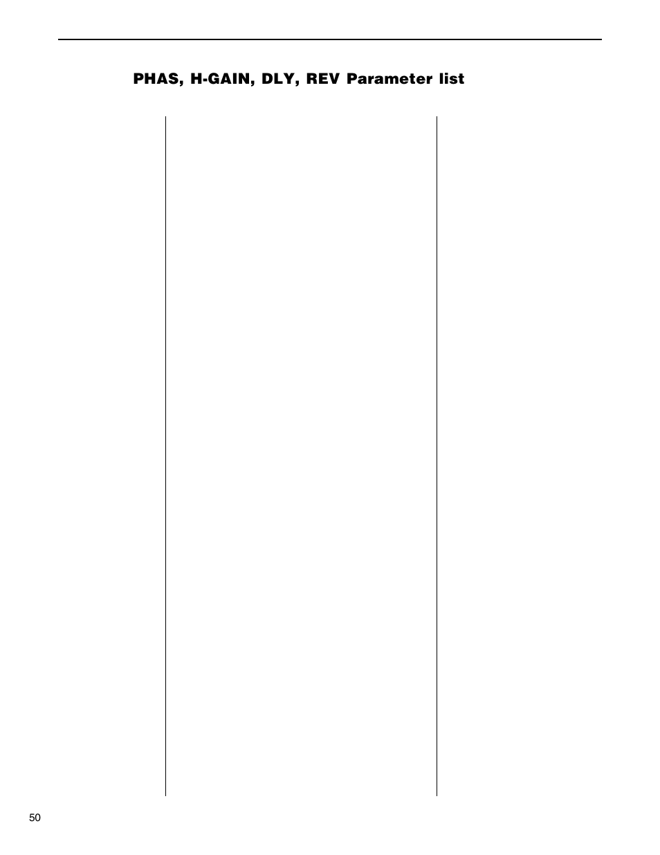 Cont'd), Phas, h-gain, dly, rev parameter list | Rocktron VooDu Valve User Manual | Page 52 / 105