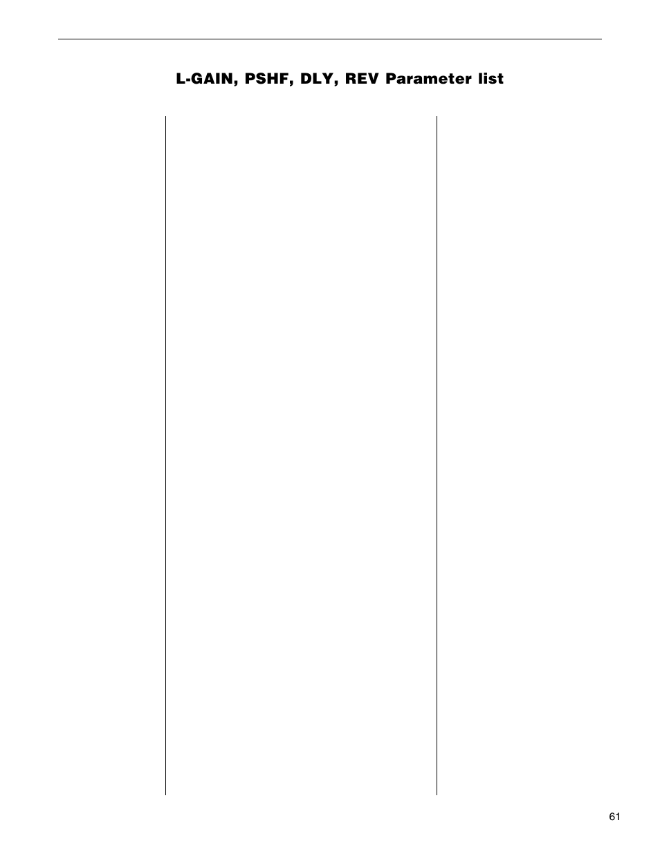 L-gain, pshf, dly, rev parameter list | Rocktron VooDu Valve User Manual | Page 63 / 105
