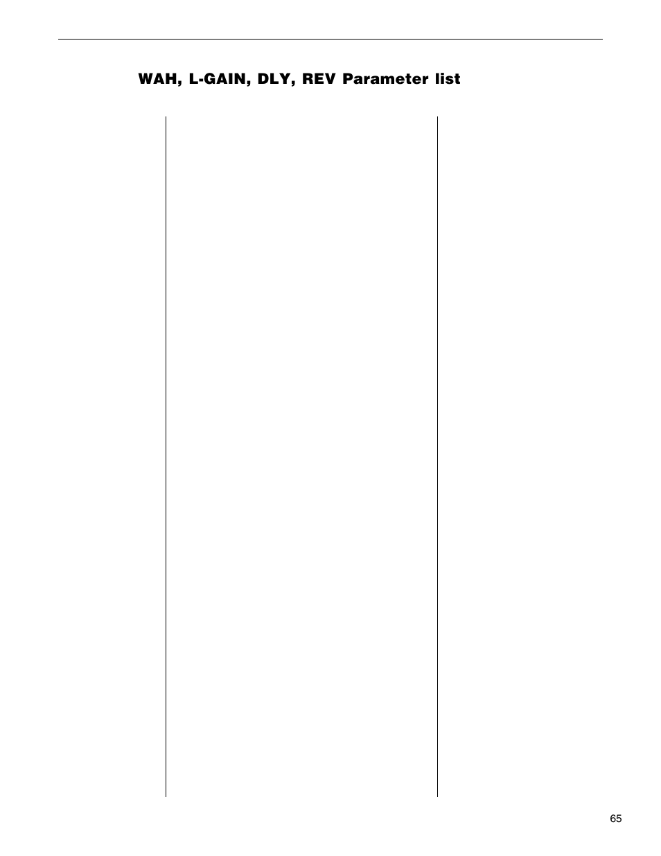 Cont'd), Wah, l-gain, dly, rev parameter list | Rocktron VooDu Valve User Manual | Page 67 / 105