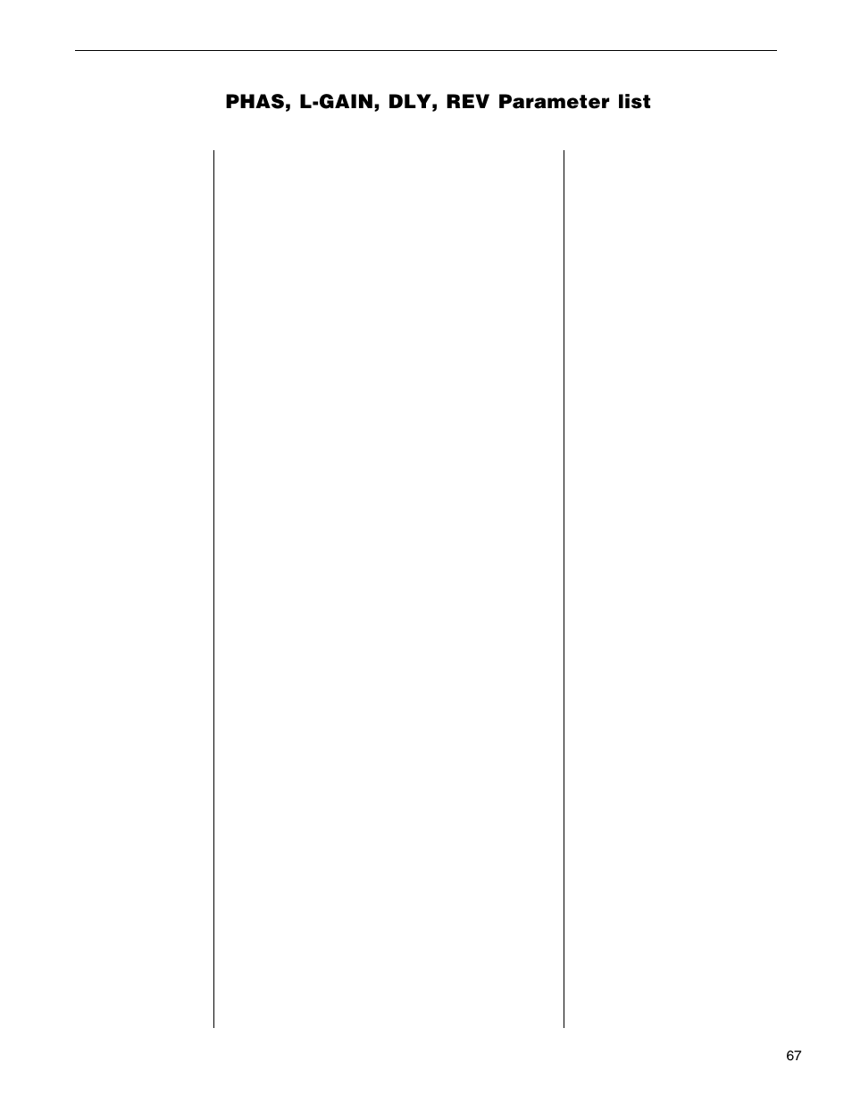 Phas, l-gain, dly, rev parameter list | Rocktron VooDu Valve User Manual | Page 69 / 105