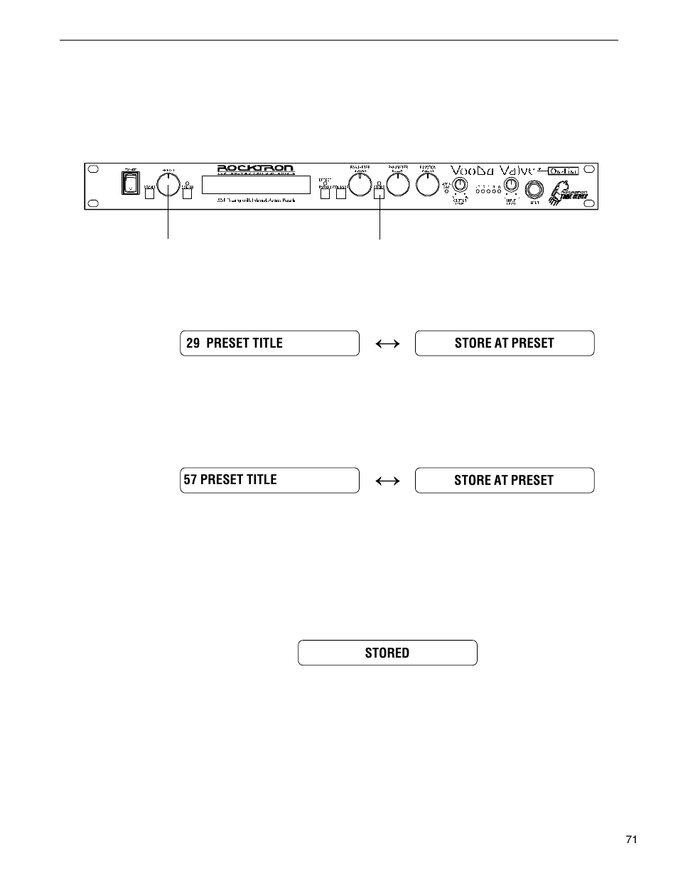 Storing changed preset parameters | Rocktron VooDu Valve User Manual | Page 73 / 105