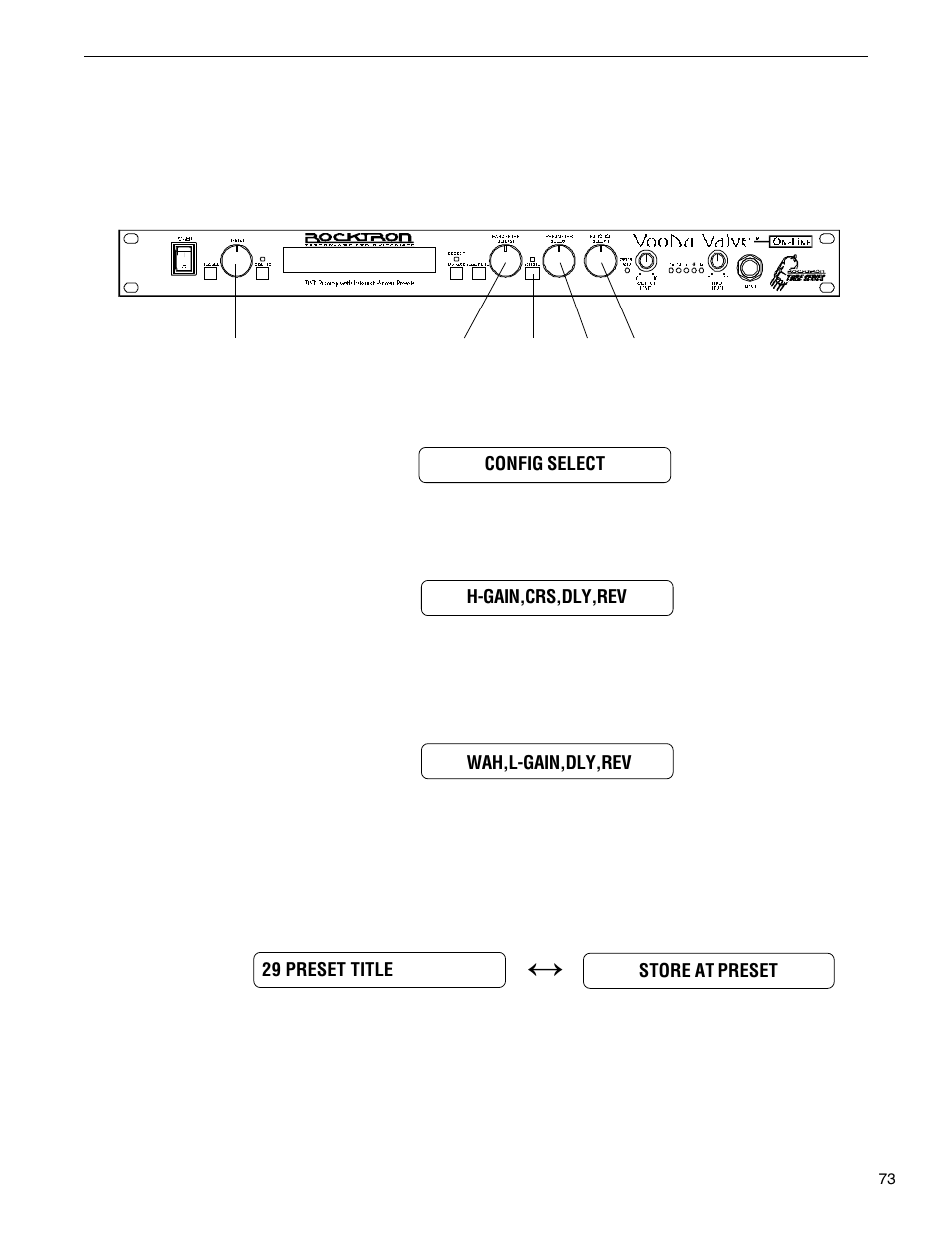 Selecting a configuration | Rocktron VooDu Valve User Manual | Page 75 / 105