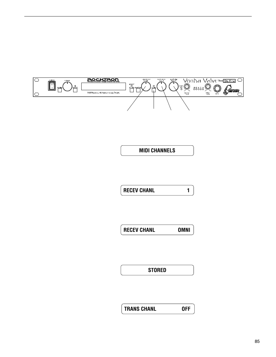 Midi channels | Rocktron VooDu Valve User Manual | Page 87 / 105