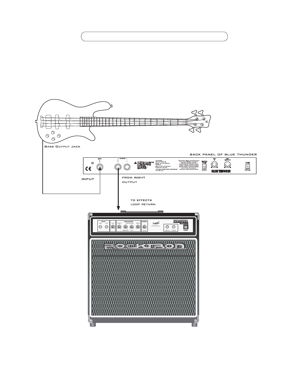 Rocktron Blue Thunder User Manual | Page 12 / 64