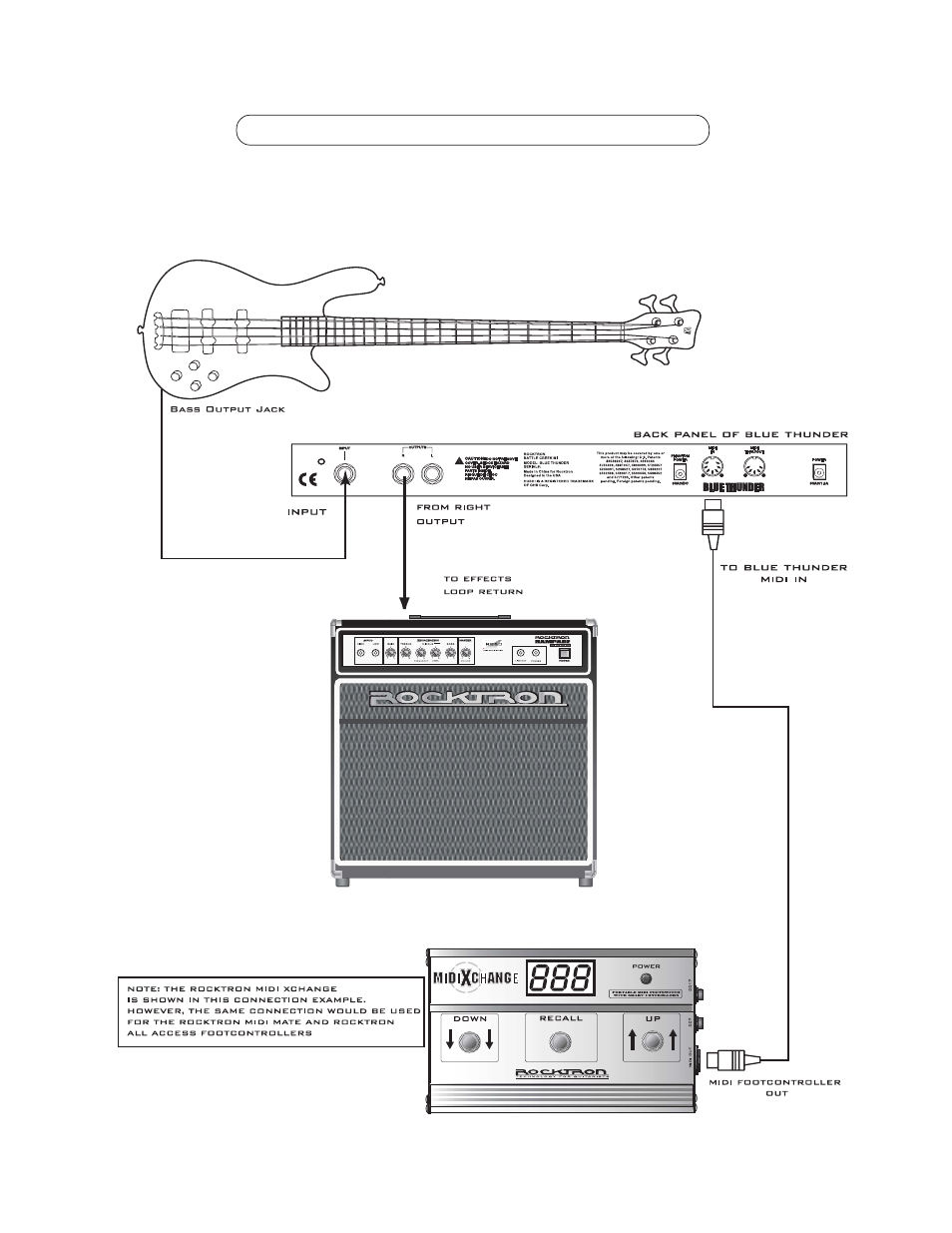 Rocktron Blue Thunder User Manual | Page 13 / 64