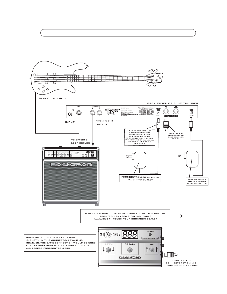 Rocktron Blue Thunder User Manual | Page 14 / 64