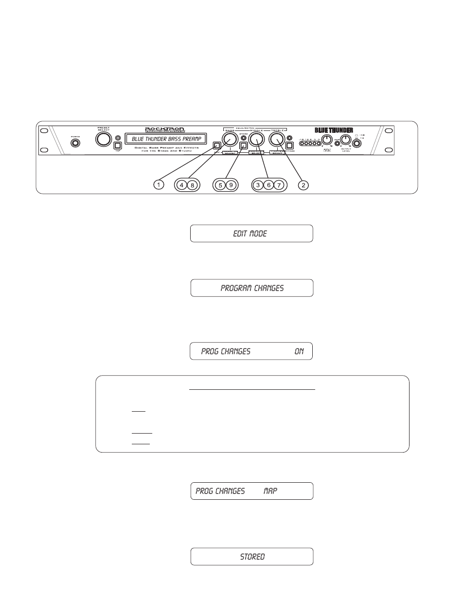 Rocktron Blue Thunder User Manual | Page 46 / 64