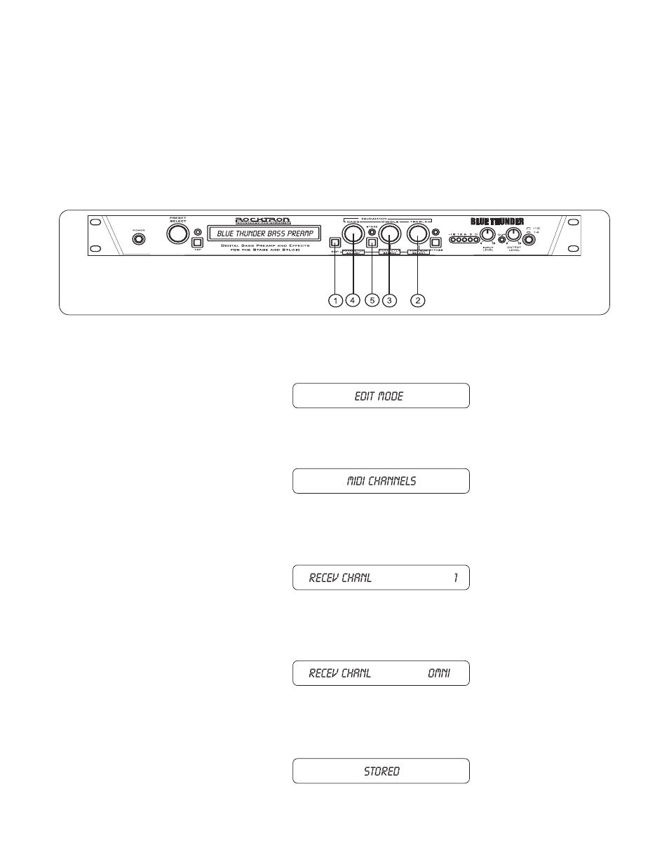 Rocktron Blue Thunder User Manual | Page 48 / 64