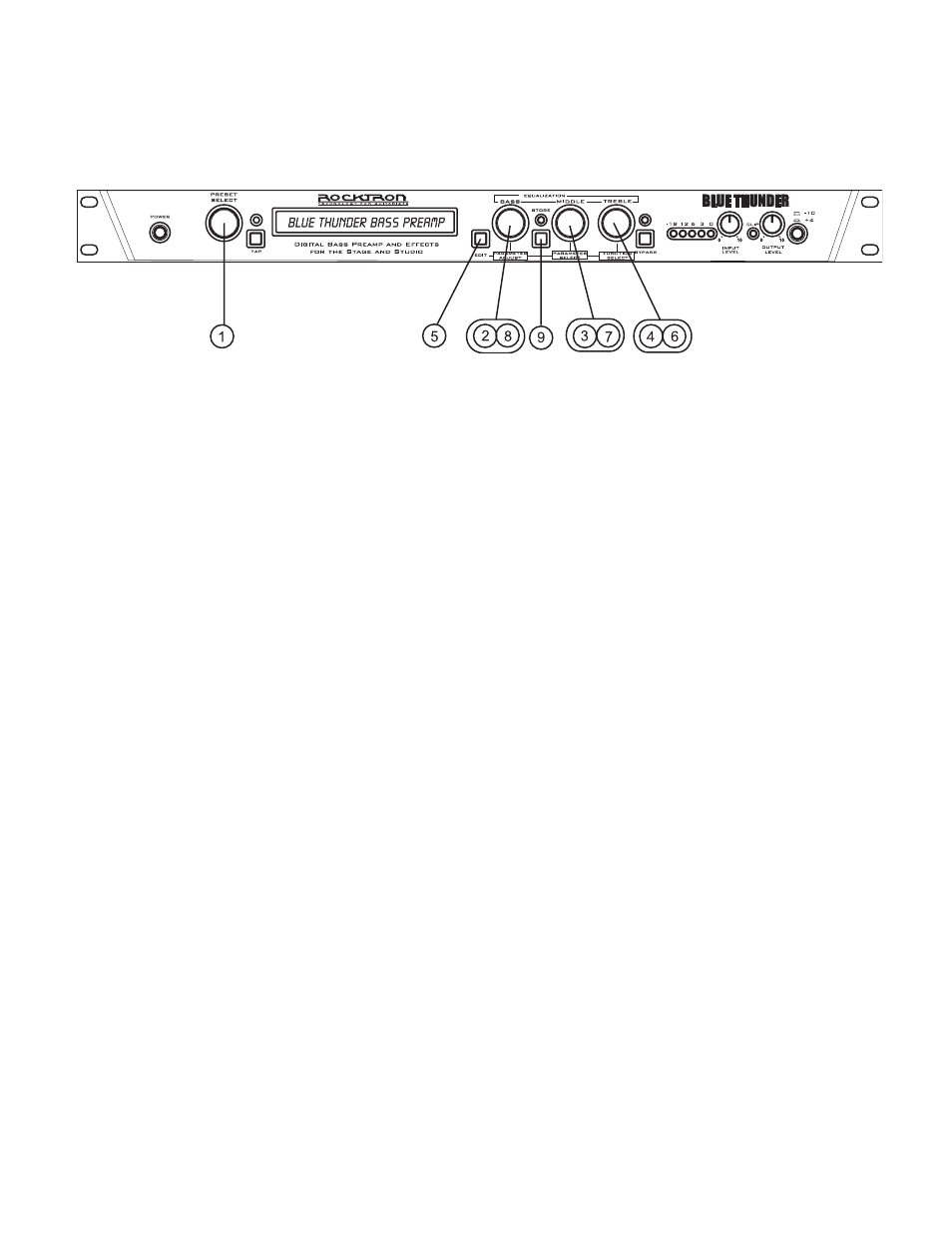 Quick setup | Rocktron Blue Thunder User Manual | Page 6 / 64