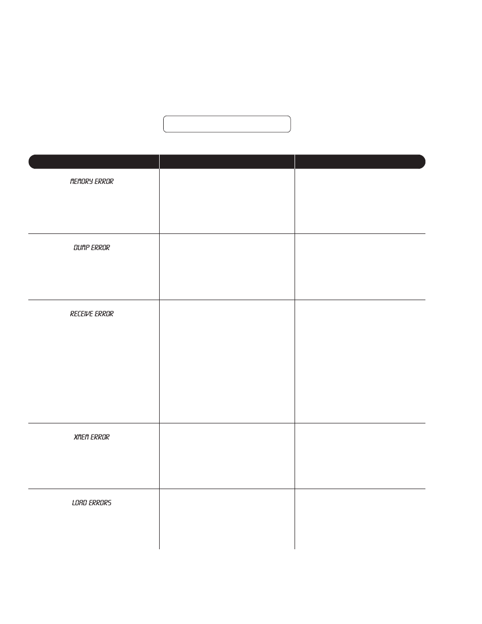 Appendix | Rocktron Blue Thunder User Manual | Page 60 / 64