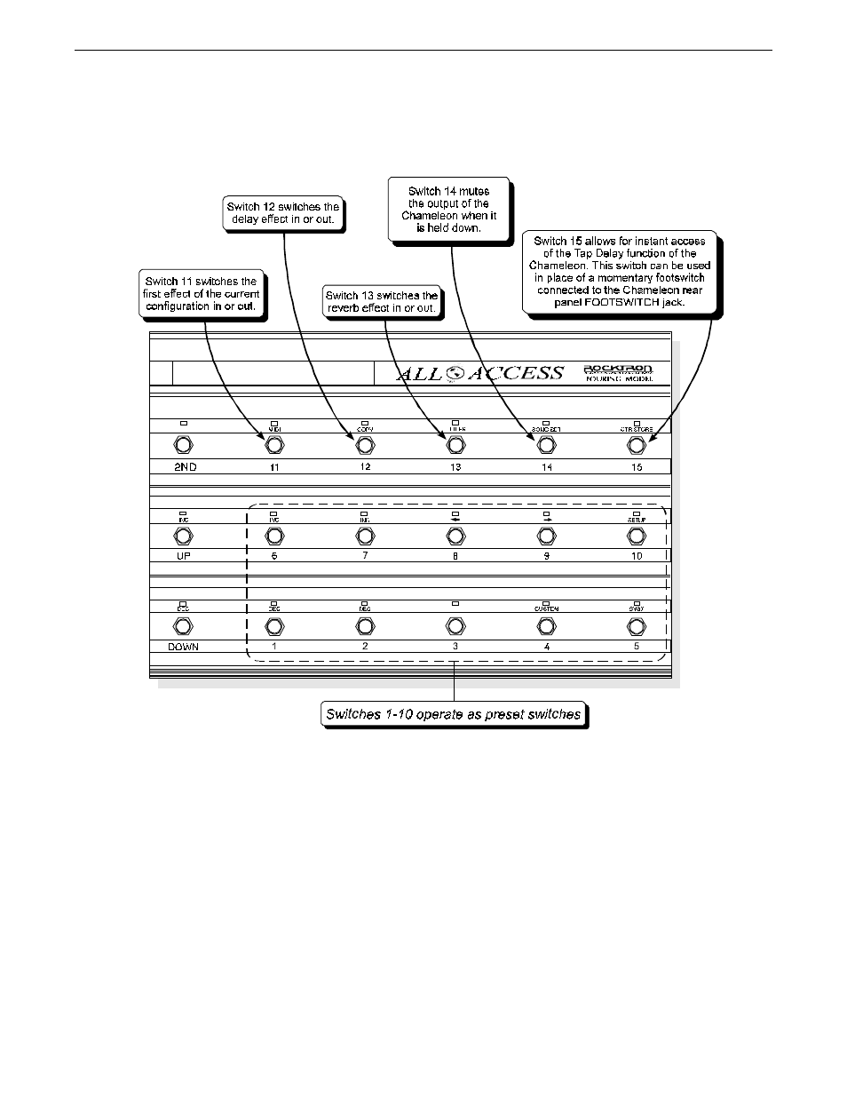 Rocktron Chameleon On-Line User Manual | Page 100 / 103
