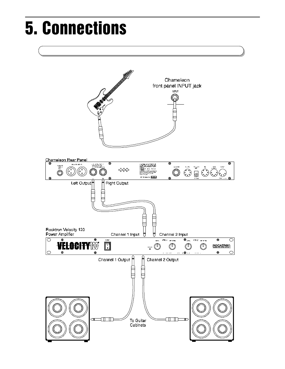 Connections | Rocktron Chameleon On-Line User Manual | Page 11 / 103