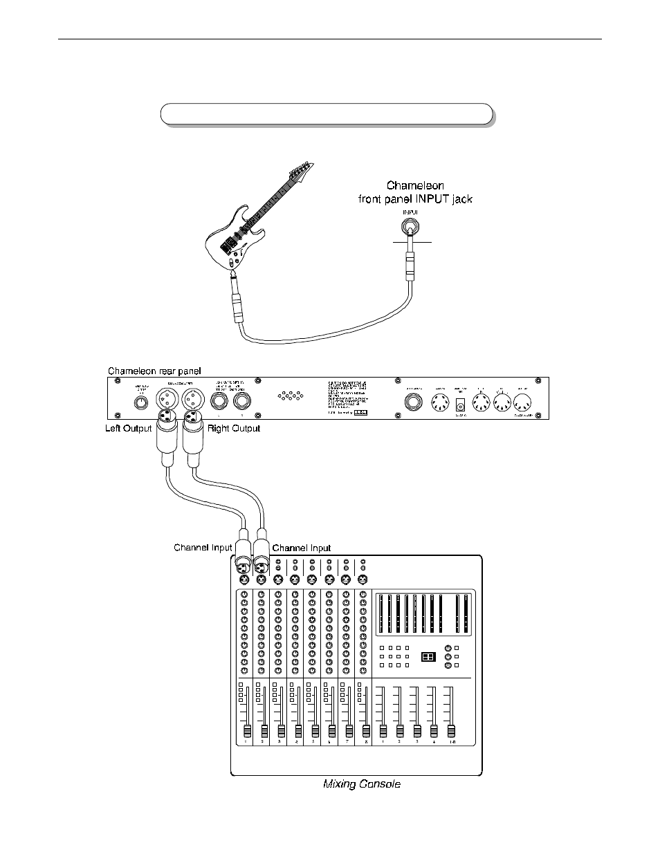 Using the chameleon direct into a mixing console | Rocktron Chameleon On-Line User Manual | Page 12 / 103