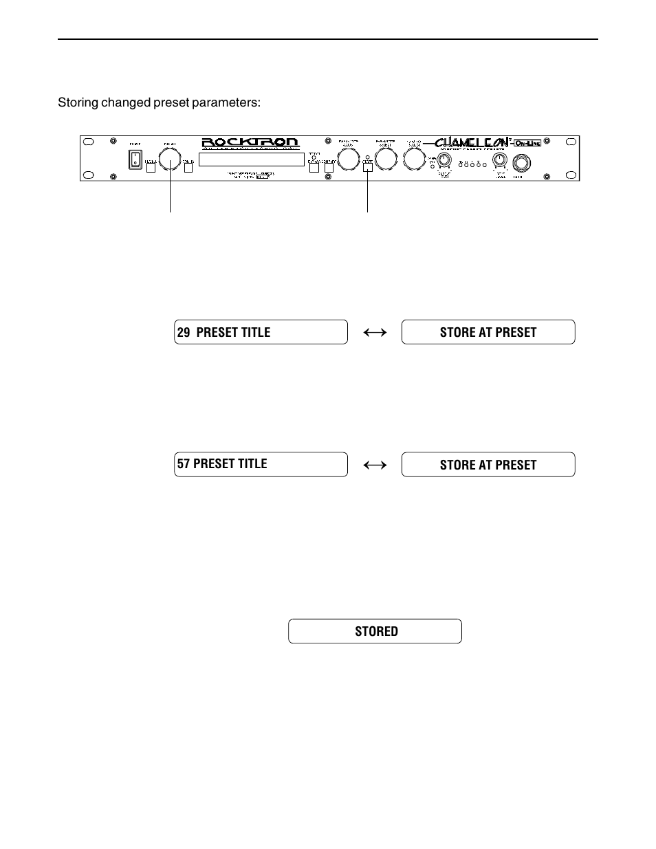 Storing changed preset parameters | Rocktron Chameleon On-Line User Manual | Page 72 / 103