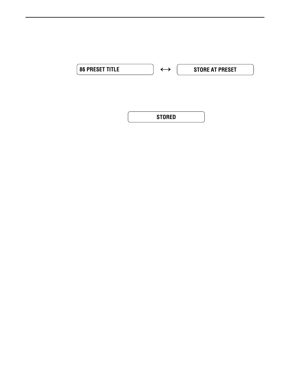 Rocktron Chameleon On-Line User Manual | Page 75 / 103
