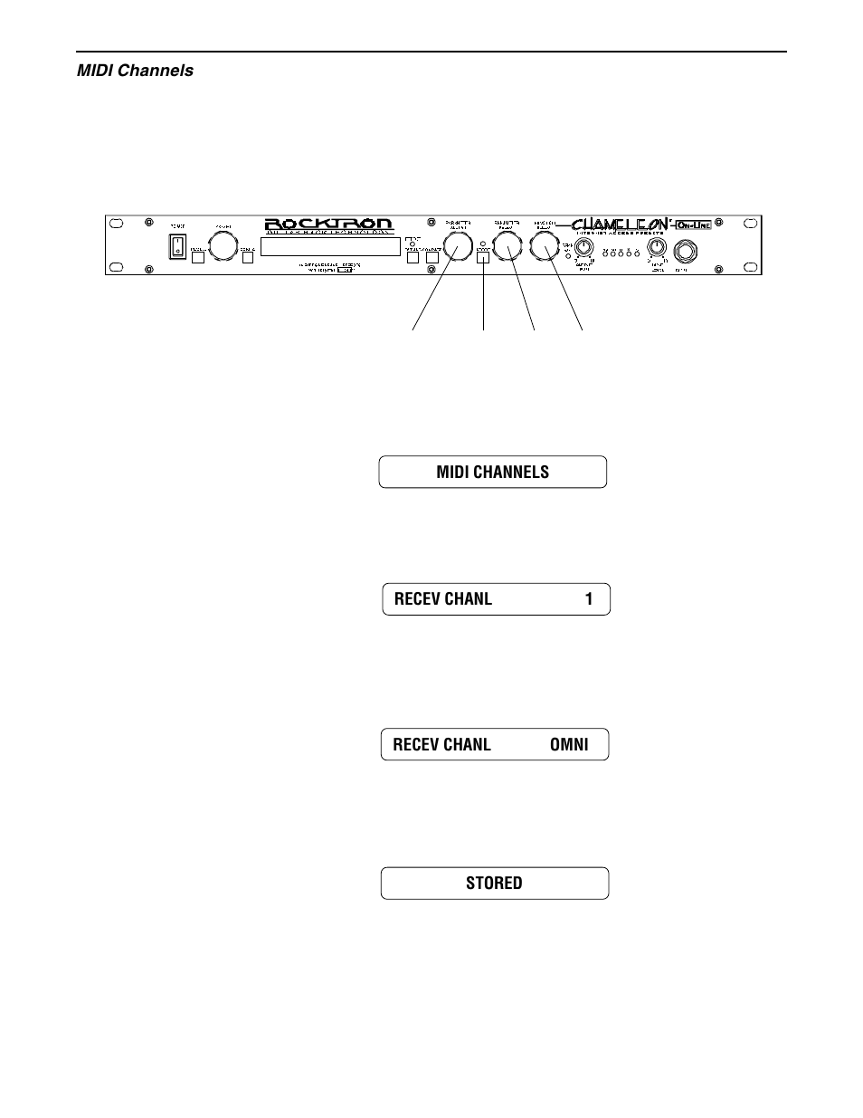 Midi channels | Rocktron Chameleon On-Line User Manual | Page 85 / 103