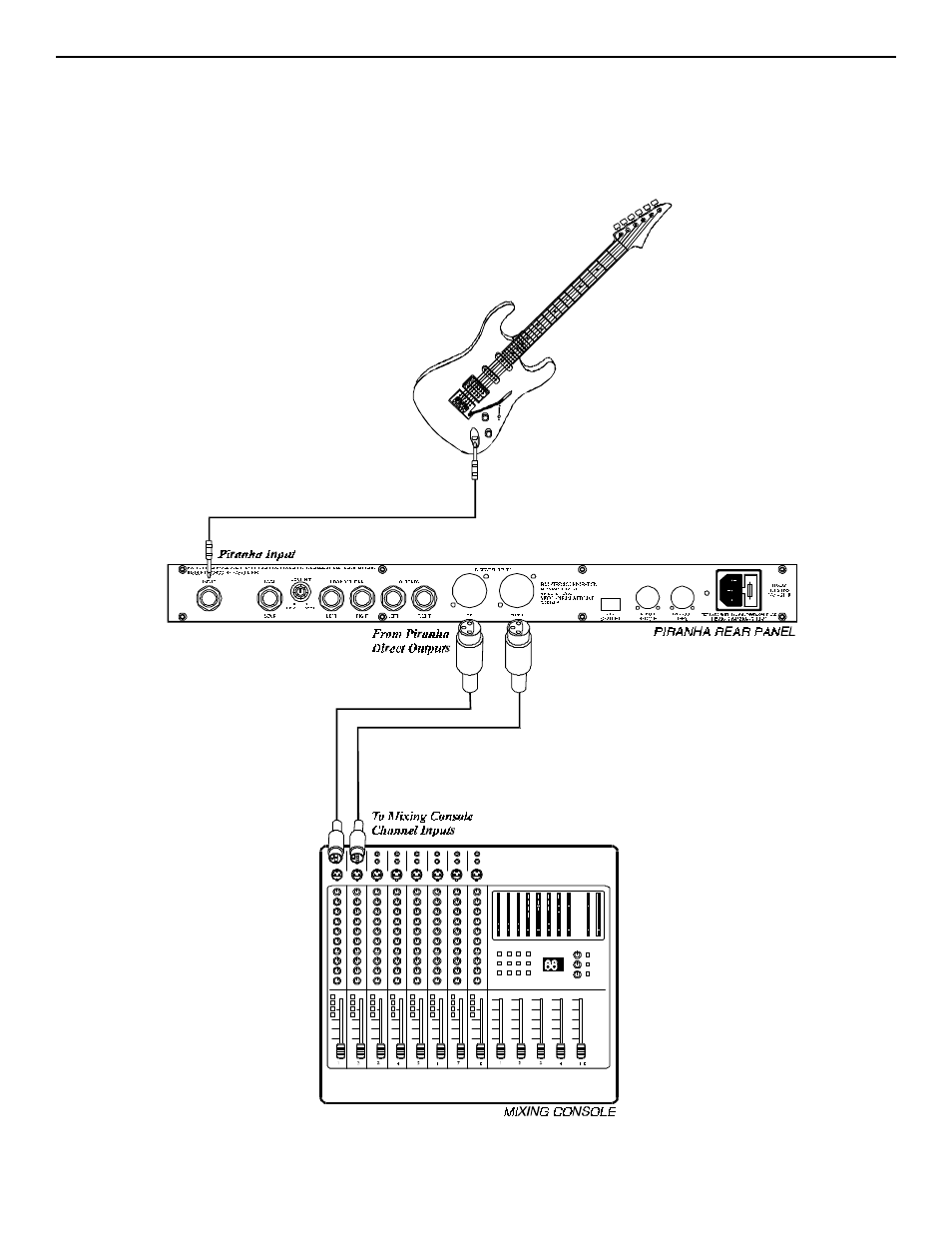 Rocktron Piranha User Manual | Page 10 / 22