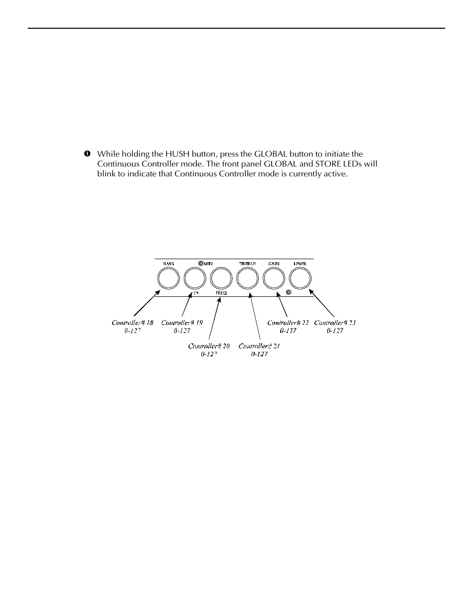 D. continuous controller mode | Rocktron Piranha User Manual | Page 21 / 22