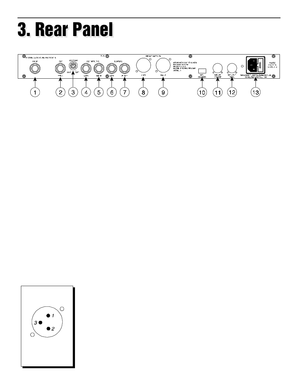 Rear panel | Rocktron Piranha User Manual | Page 7 / 22