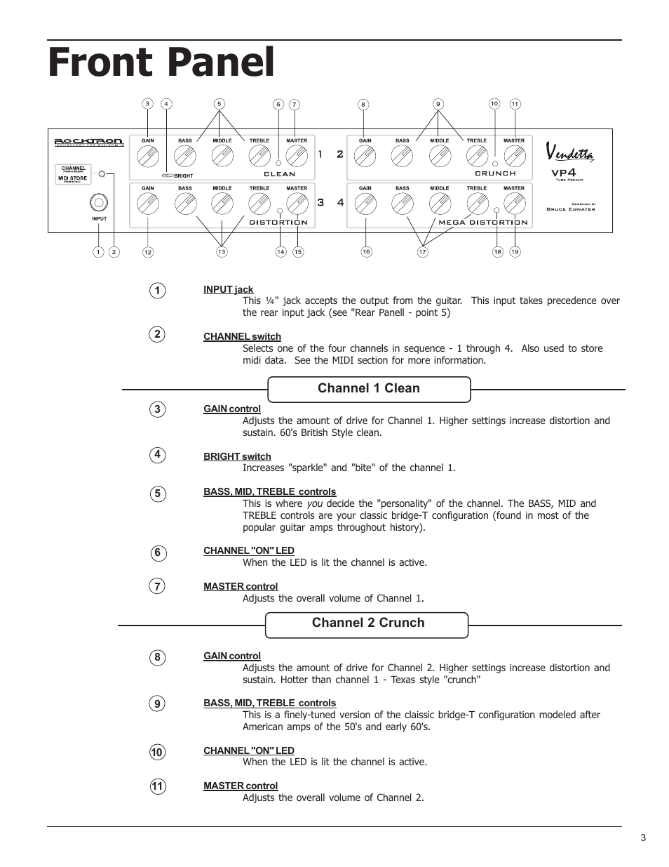 Front panel | Rocktron VP4 User Manual | Page 3 / 12