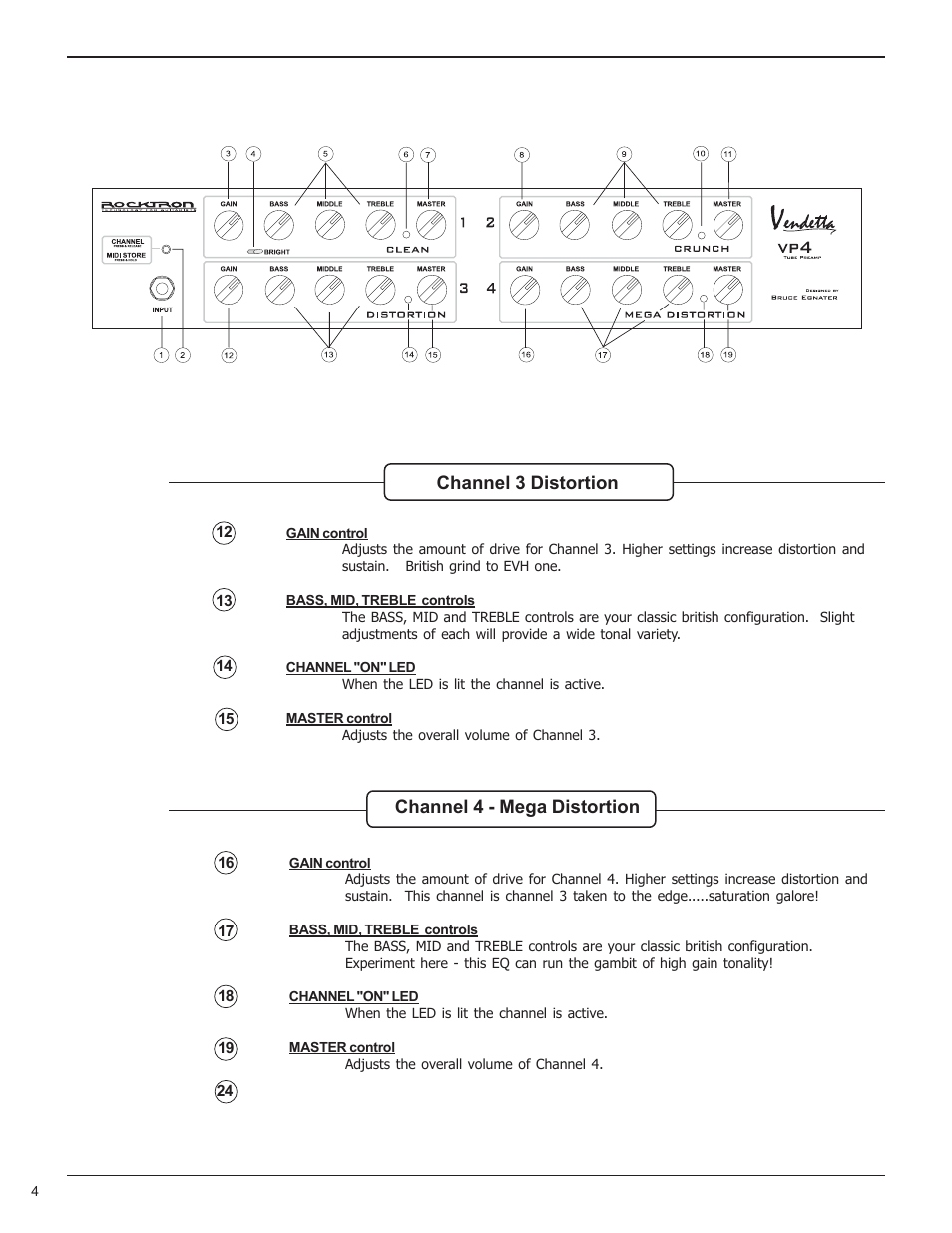 Channel 4 - mega distortion, Channel 3 distortion | Rocktron VP4 User Manual | Page 4 / 12