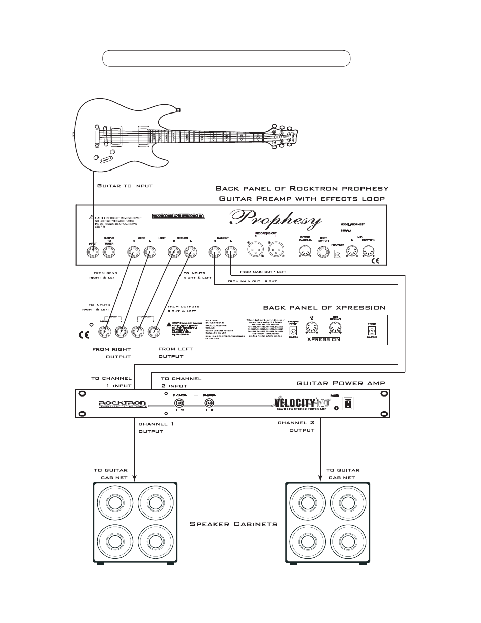 Using the xpression | Rocktron Xpression User Manual | Page 12 / 76