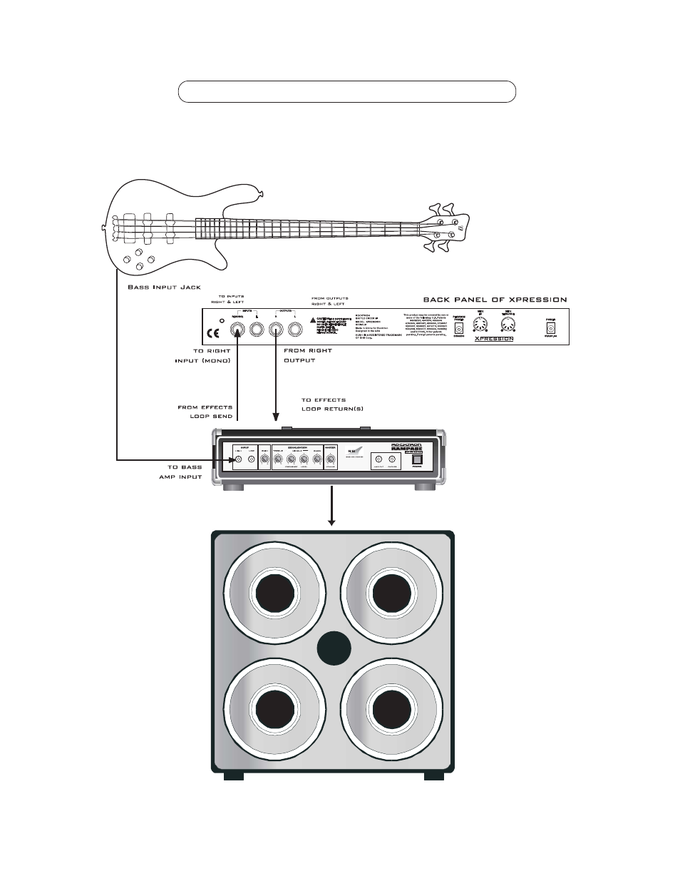 Using the xpression with a bass amplifier head 12 | Rocktron Xpression User Manual | Page 15 / 76