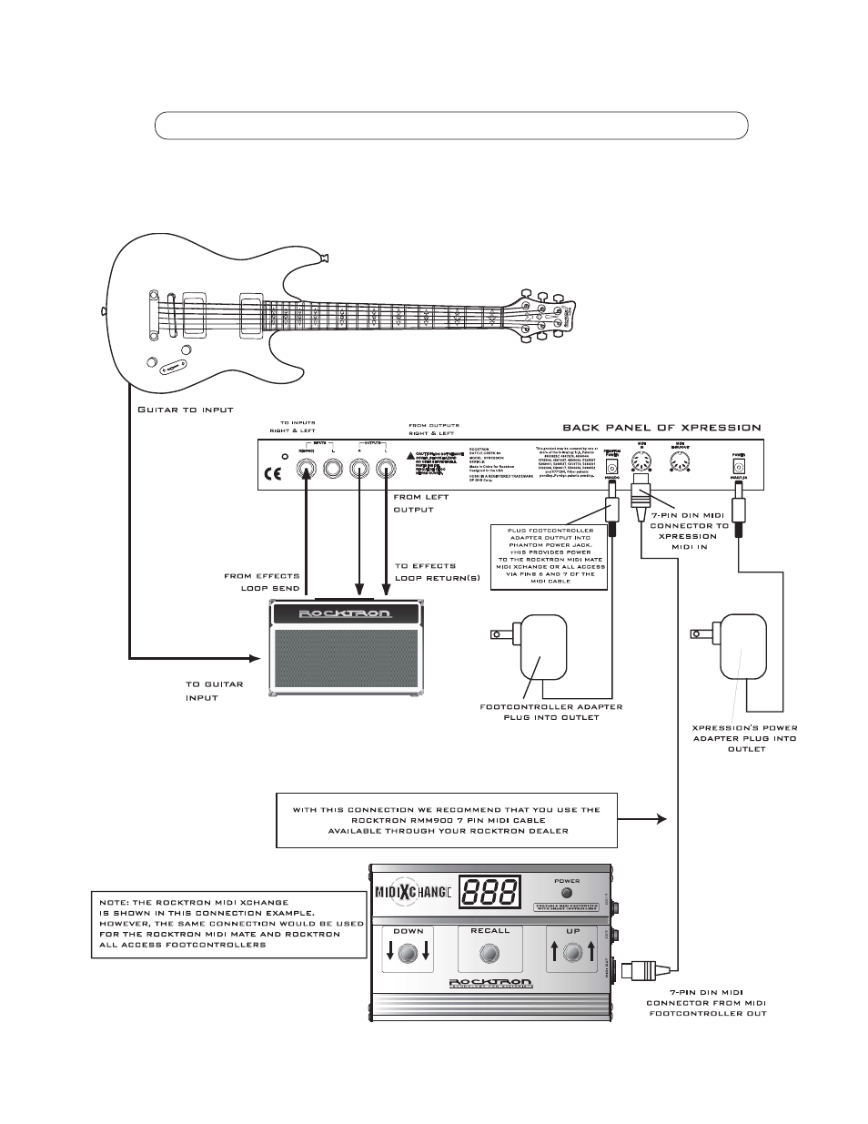 Rocktron Xpression User Manual | Page 18 / 76