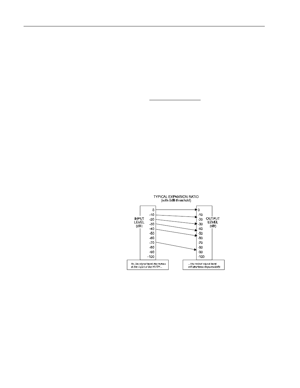 Rocktron HUSH Super C User Manual | Page 11 / 13