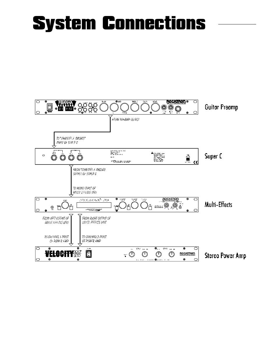 System connections, Mono applications | Rocktron HUSH Super C User Manual | Page 8 / 13