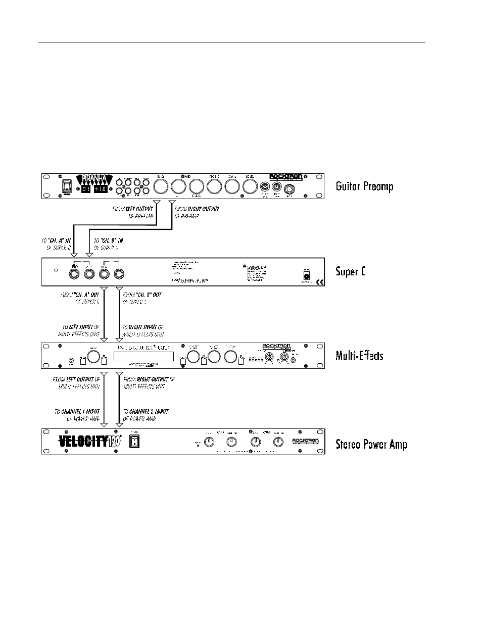 Stereo applications | Rocktron HUSH Super C User Manual | Page 9 / 13