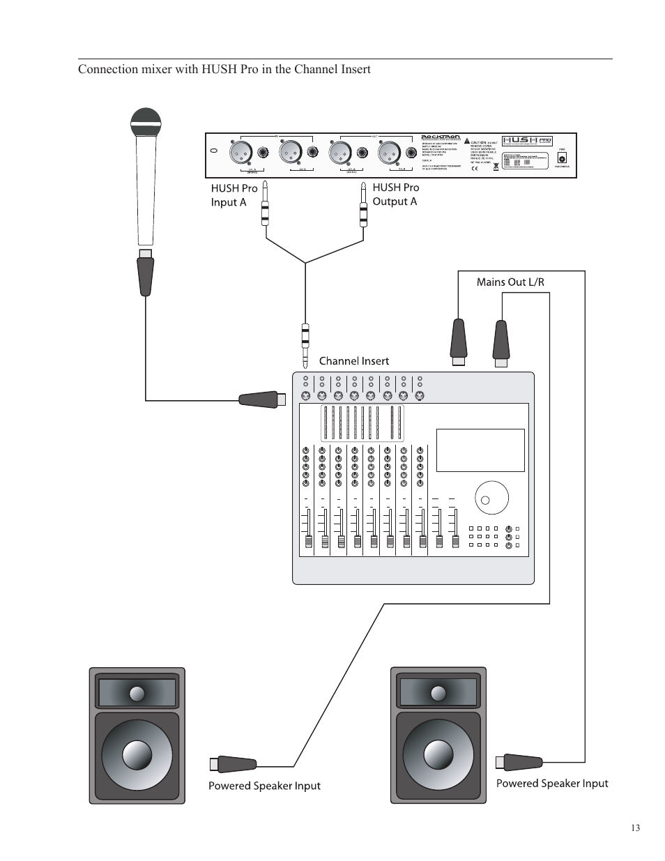 Rocktron HUSH Pro User Manual | Page 13 / 20