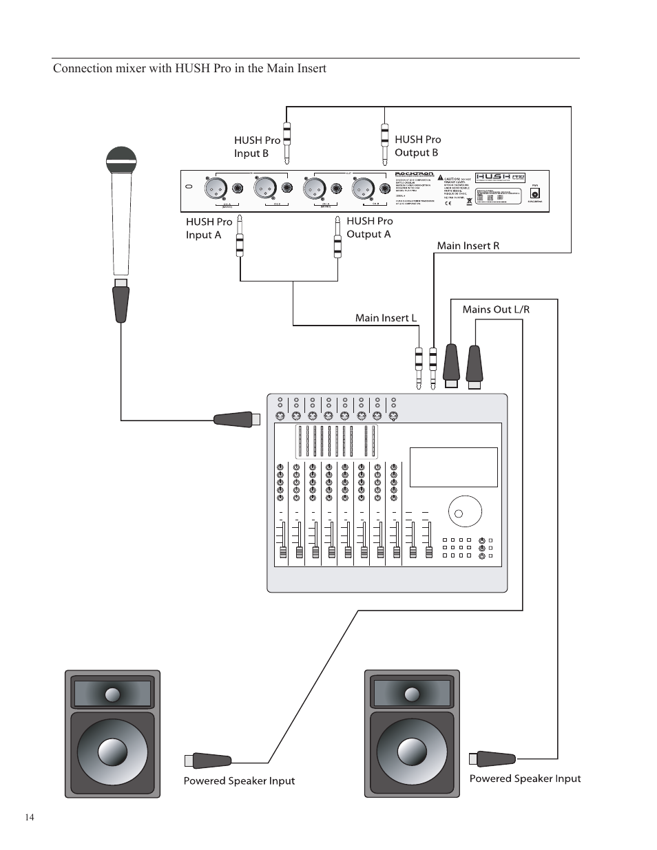 Rocktron HUSH Pro User Manual | Page 14 / 20