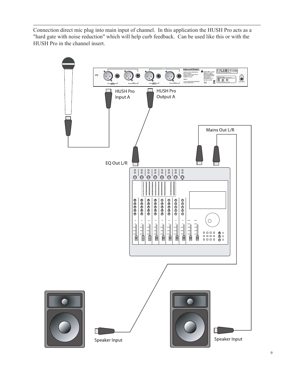 Rocktron HUSH Pro User Manual | Page 9 / 20