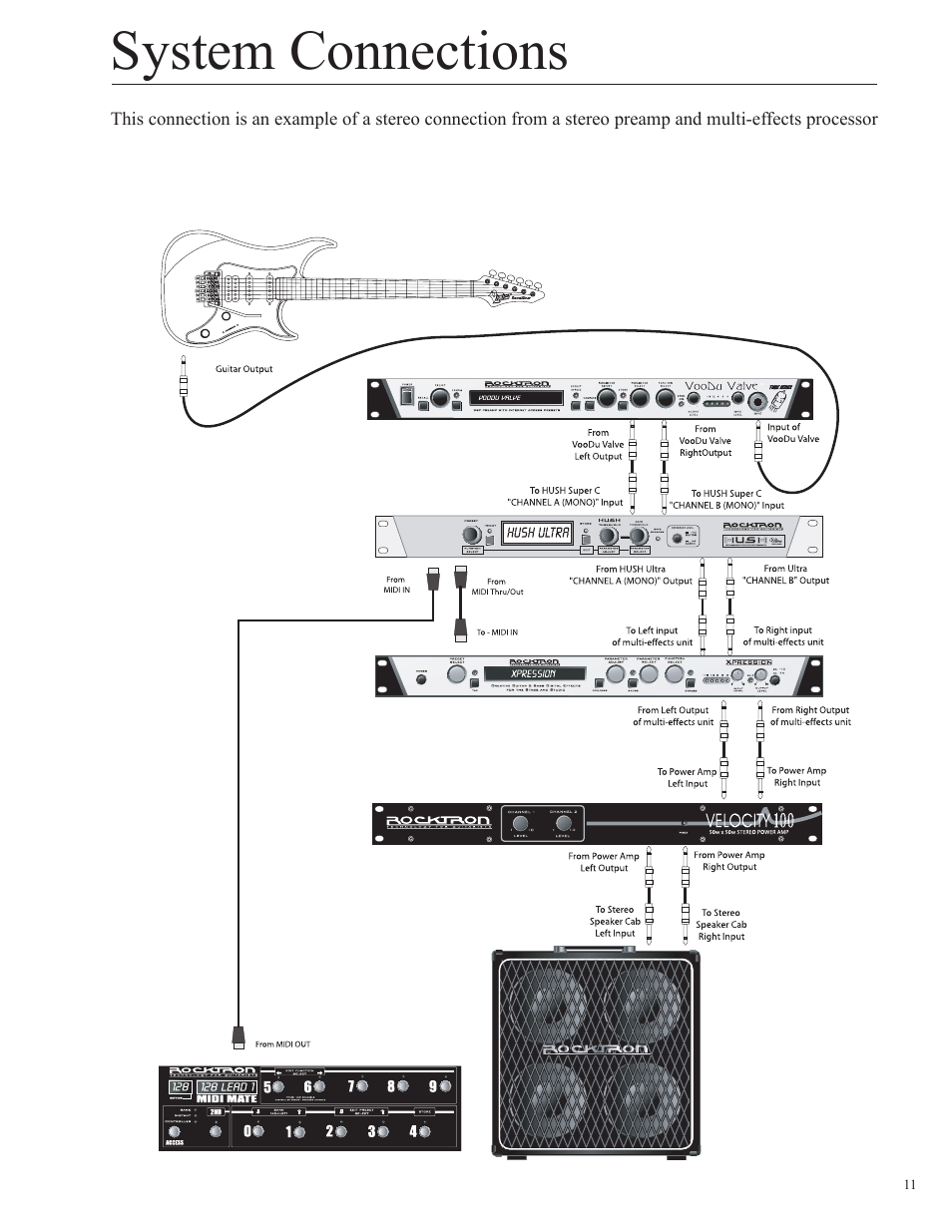System connections | Rocktron HUSH Ultra User Manual | Page 11 / 38