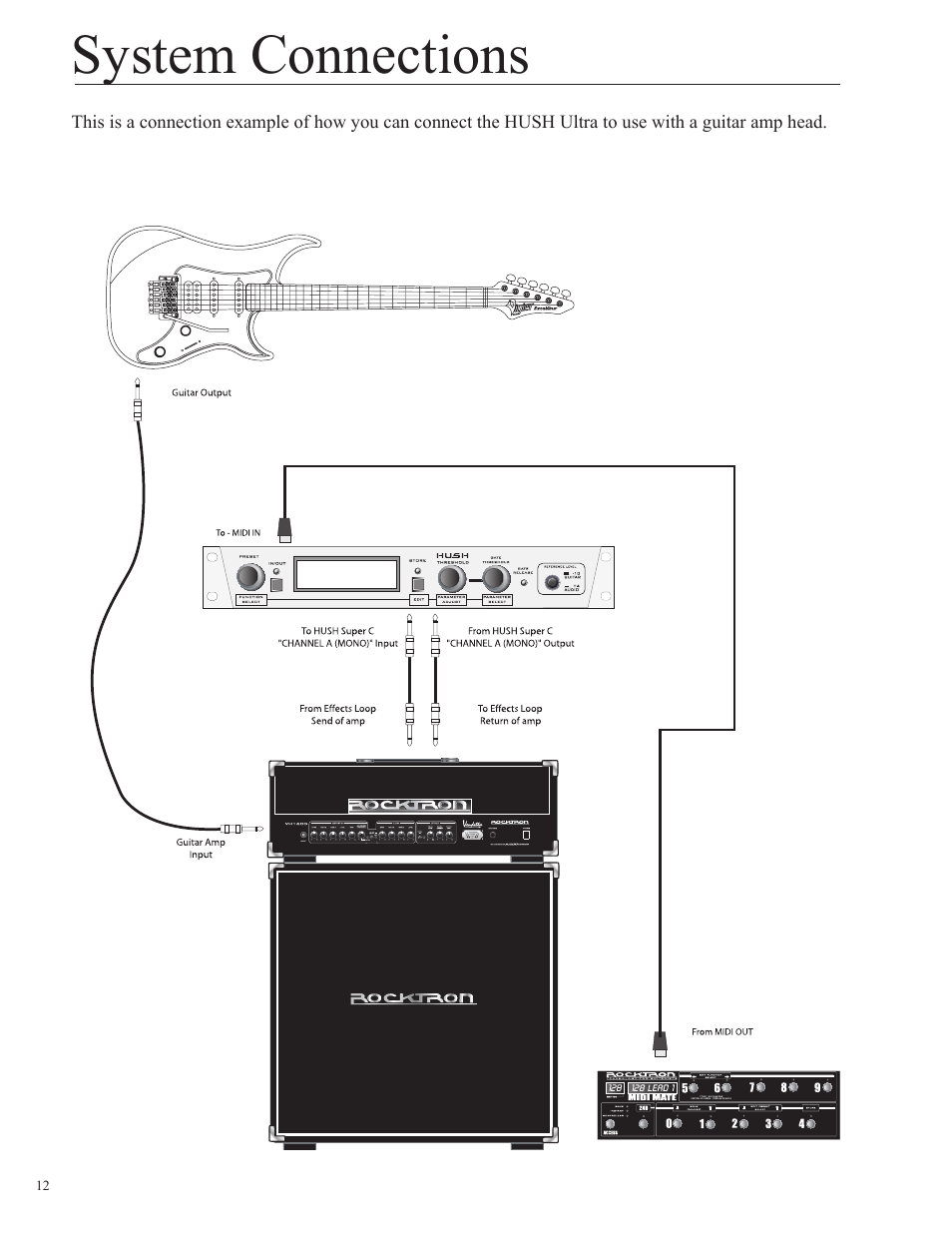 System connections | Rocktron HUSH Ultra User Manual | Page 12 / 38