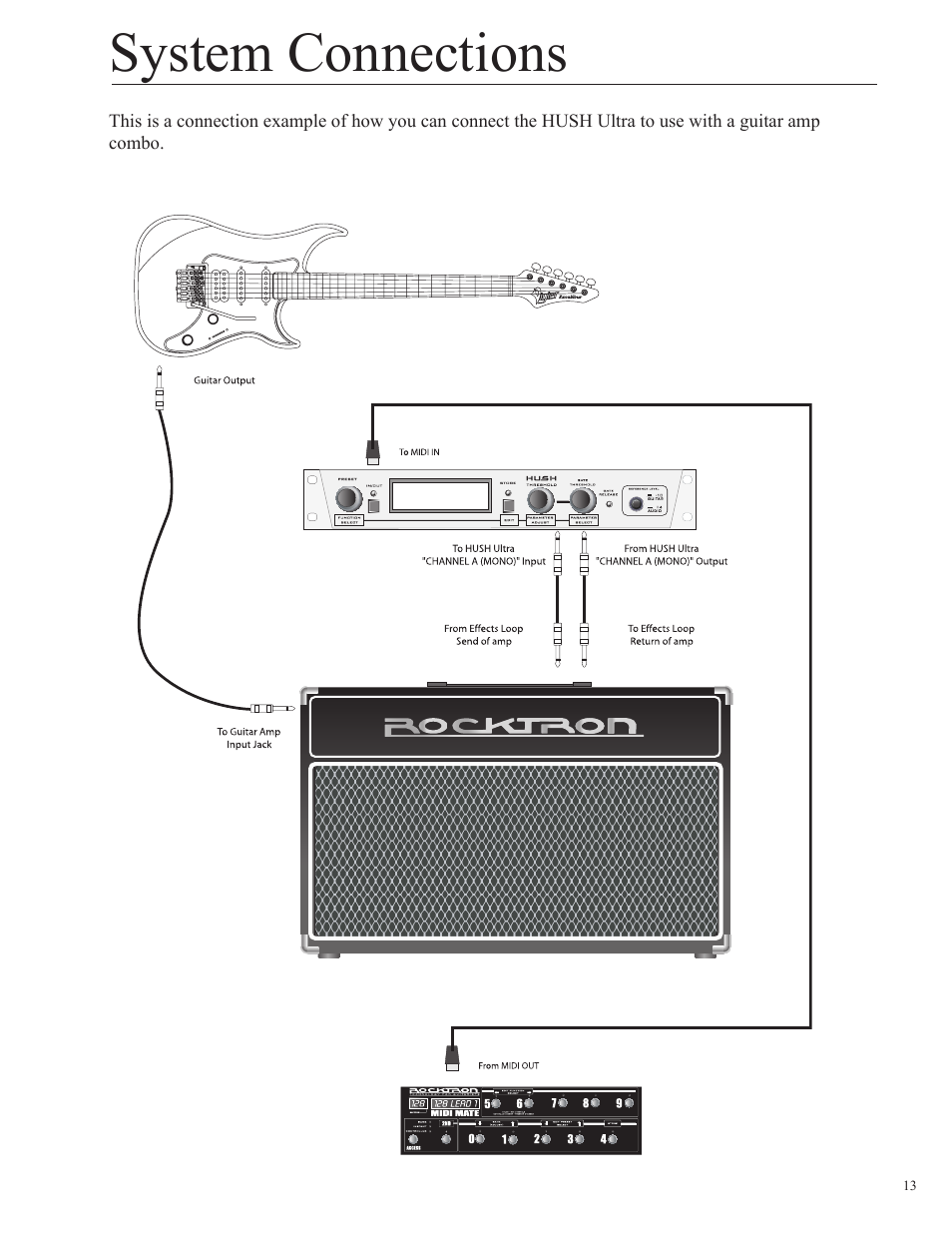 System connections | Rocktron HUSH Ultra User Manual | Page 13 / 38