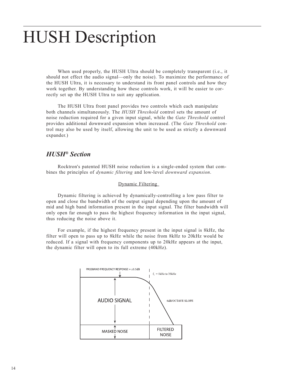Hush description, Hush | Rocktron HUSH Ultra User Manual | Page 14 / 38