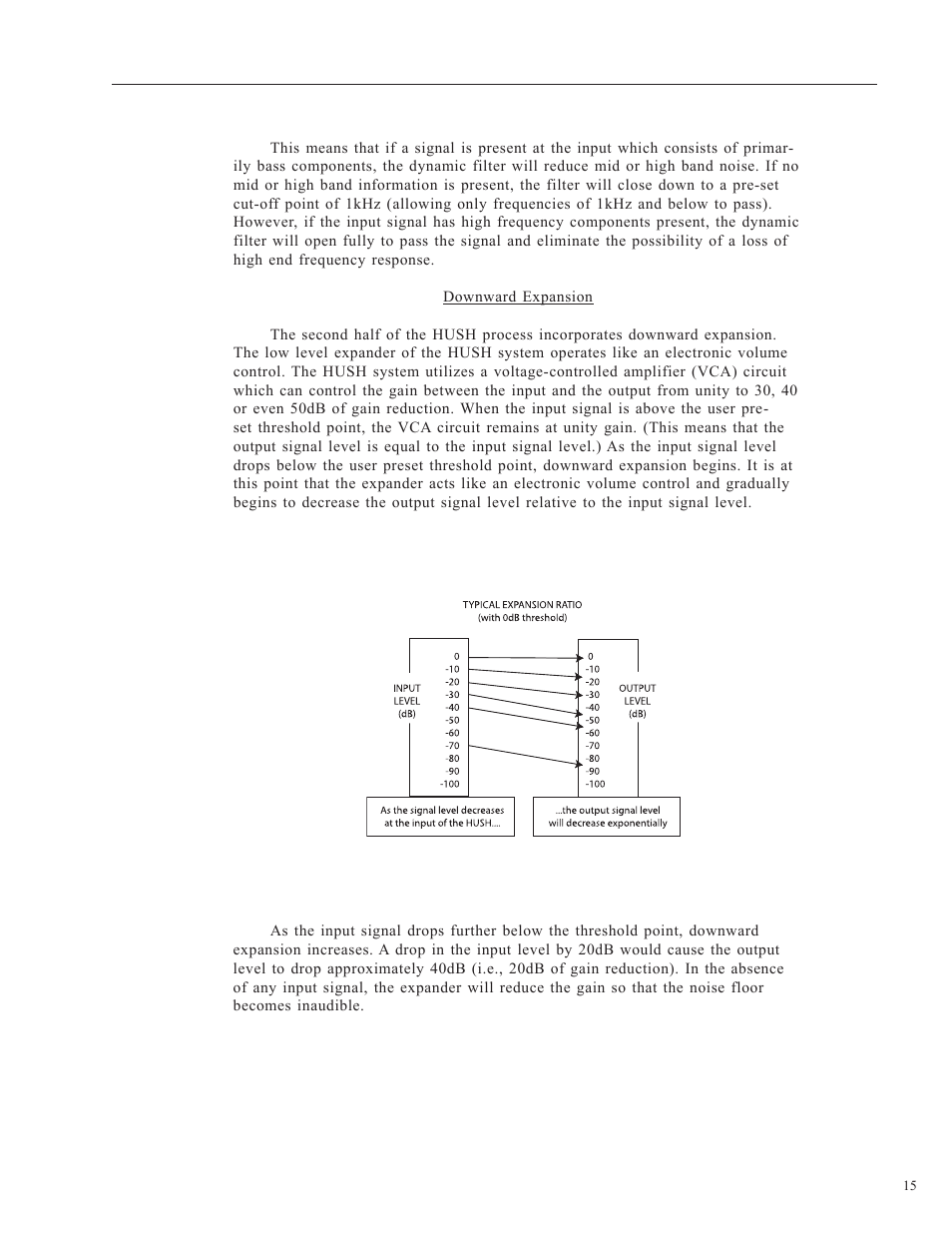 Rocktron HUSH Ultra User Manual | Page 15 / 38