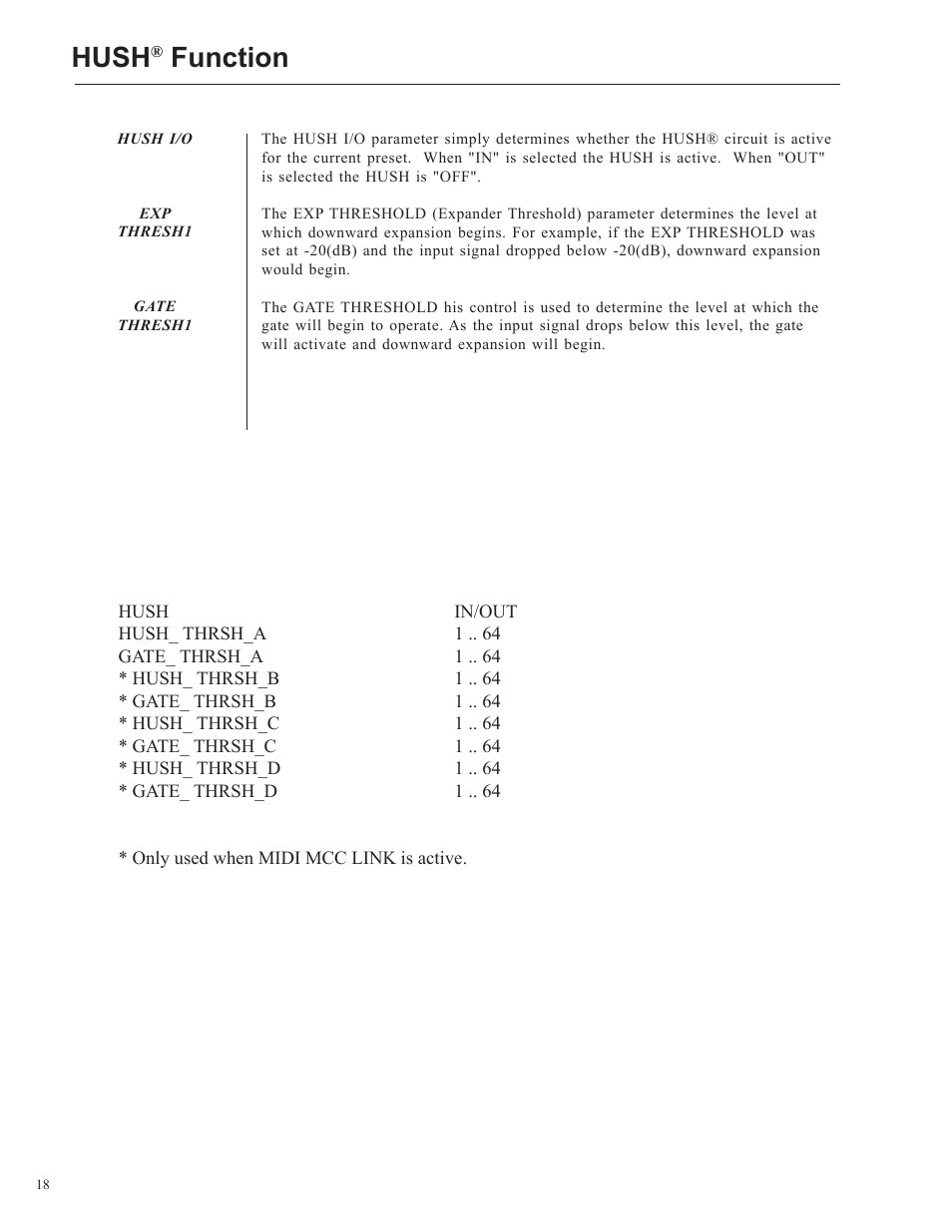 Hush, Function | Rocktron HUSH Ultra User Manual | Page 18 / 38