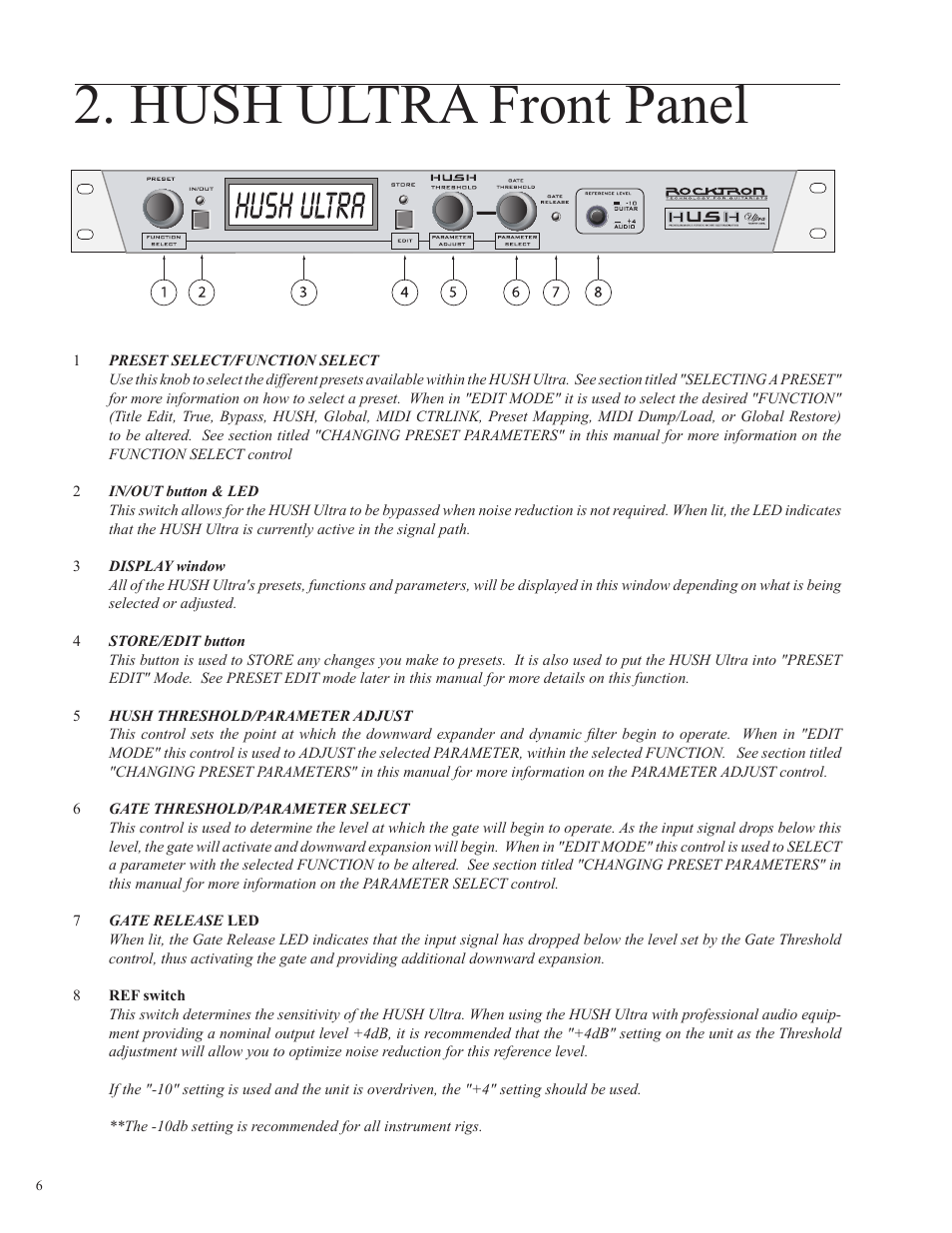 Hush ultra front panel | Rocktron HUSH Ultra User Manual | Page 6 / 38