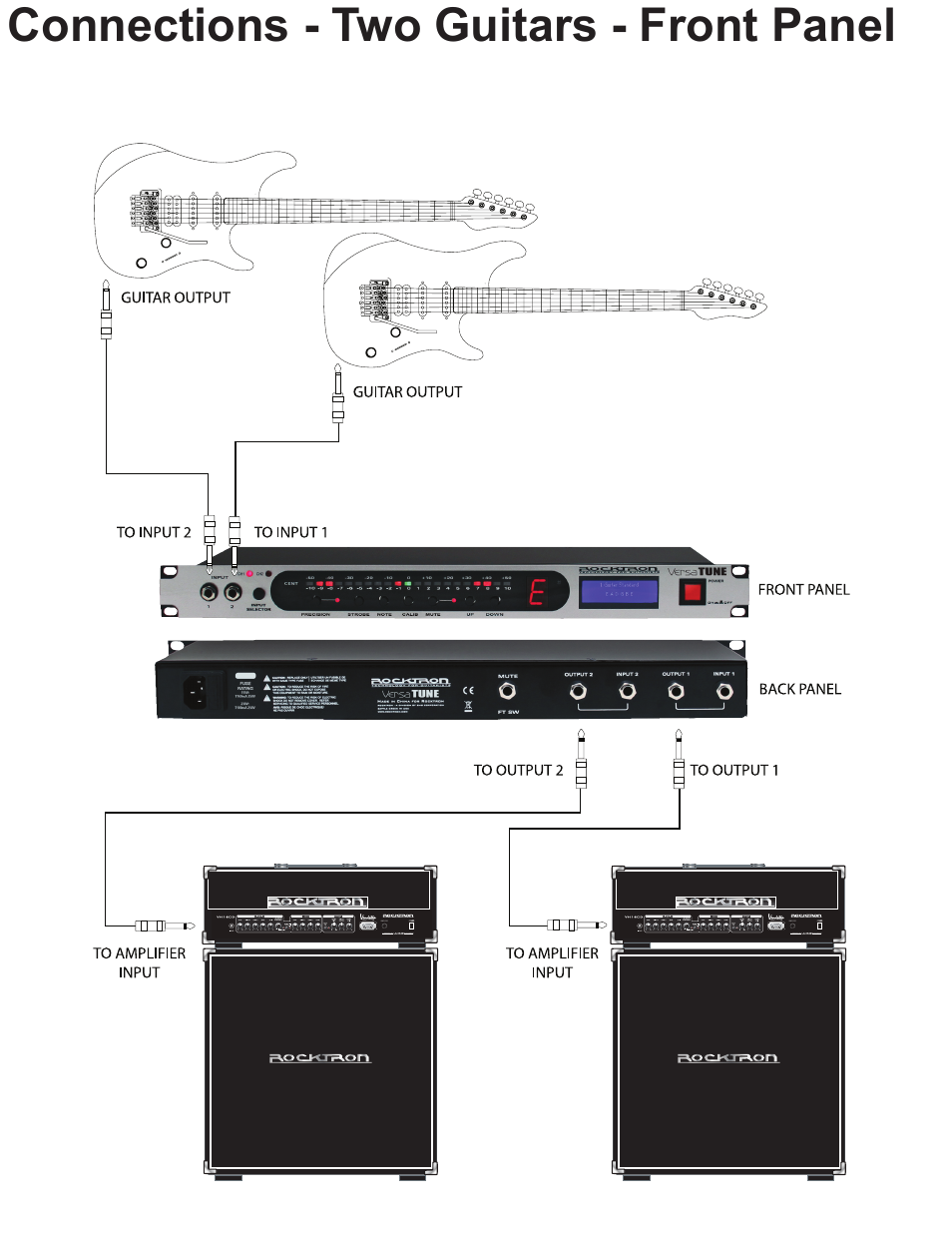 Rocktron VersaTune User Manual | Page 10 / 20