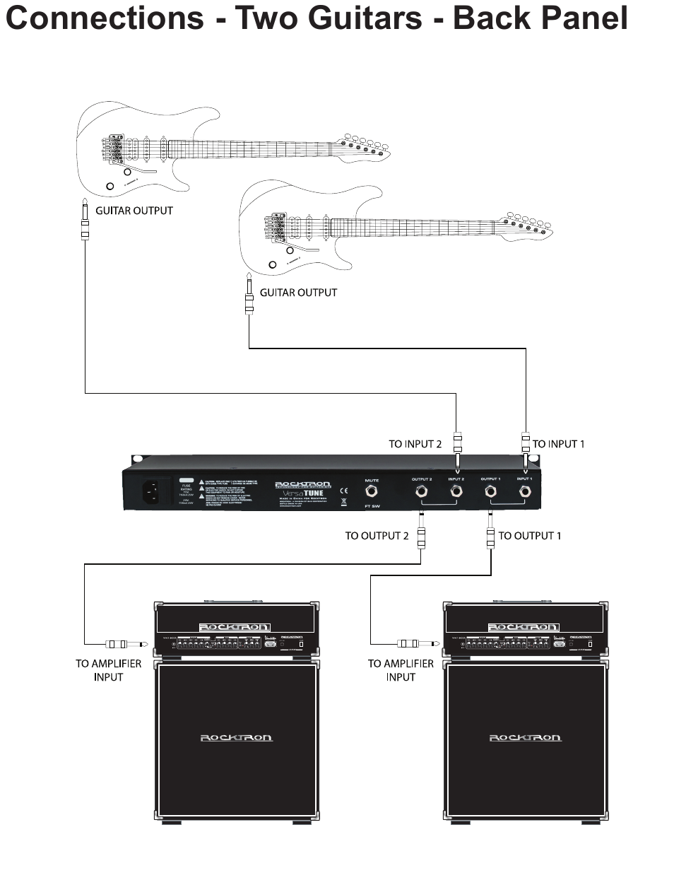 Rocktron VersaTune User Manual | Page 11 / 20