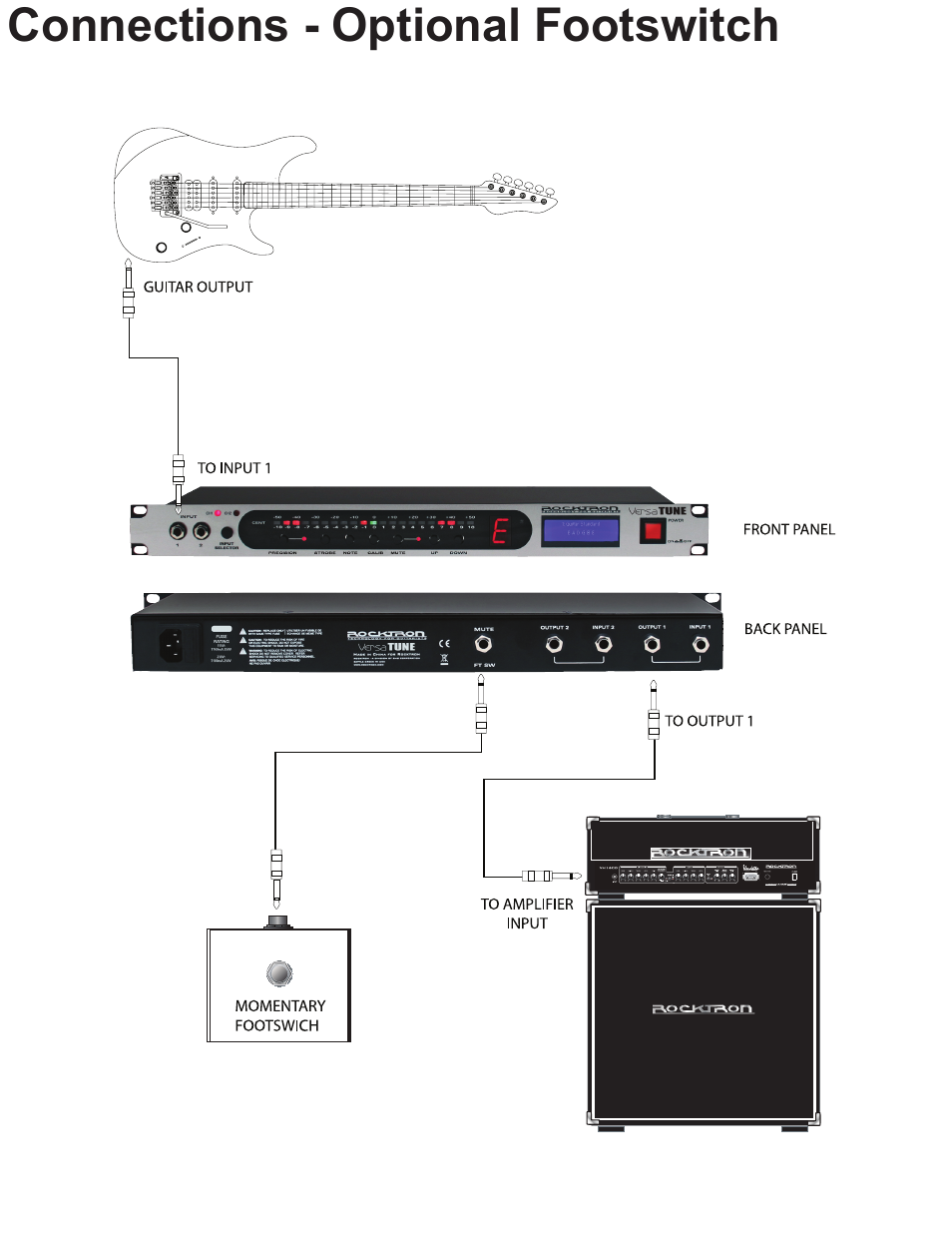 Rocktron VersaTune User Manual | Page 12 / 20